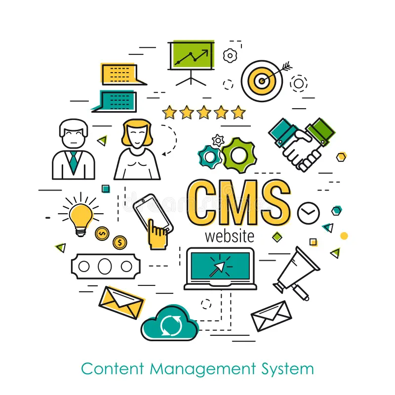  cms development